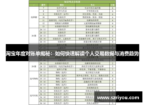 淘宝年度对账单揭秘：如何快速解读个人交易数据与消费趋势
